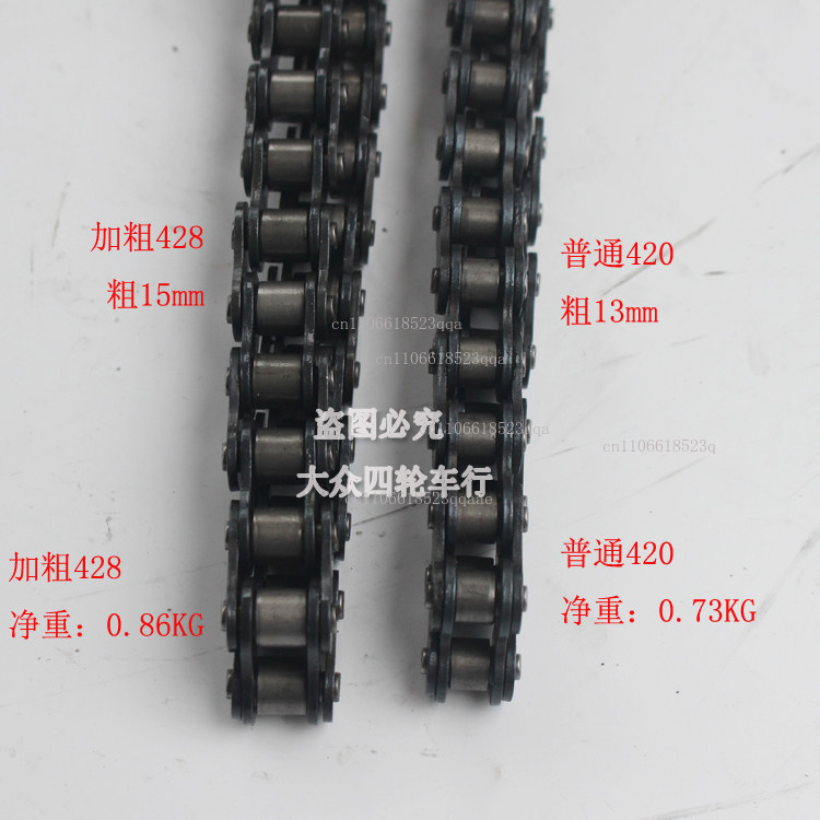 Akcesoria do samodzielnego mon – Sprocket Chain recenzja i cena