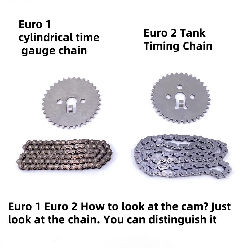 Mały łańcuch rozrządu do motoc – Motorcycle Parts Chain recenzja i cena