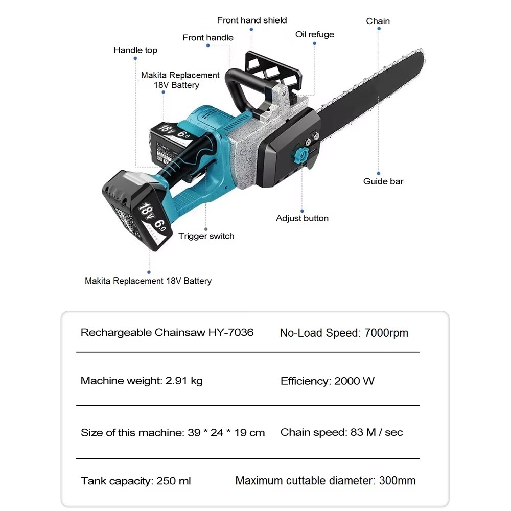 ZSQHET Abeden HY7036 2200W Ele – Xcm Chain recenzja i cena